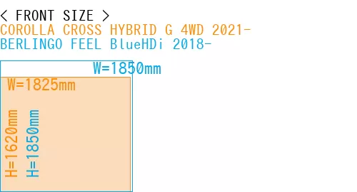 #COROLLA CROSS HYBRID G 4WD 2021- + BERLINGO FEEL BlueHDi 2018-